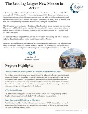 2025 Impact Report